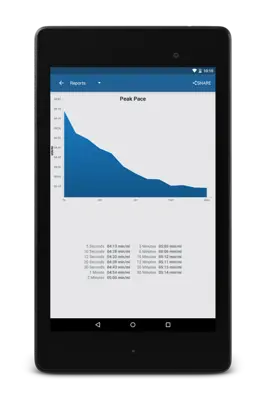 TrainingPeaks android App screenshot 13