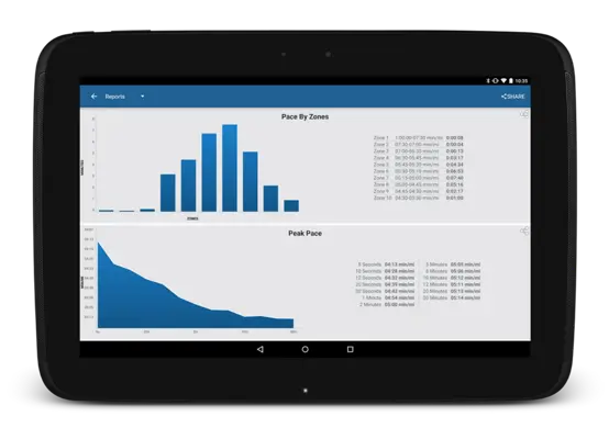 TrainingPeaks android App screenshot 20