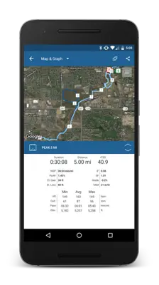 TrainingPeaks android App screenshot 27